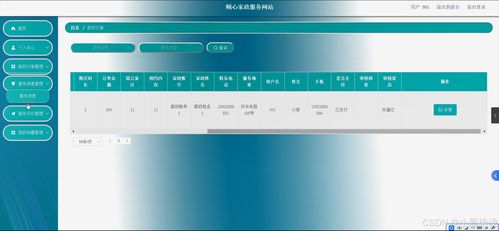 Java計算機畢業設計 頤心家政服務網站——開題報告、源碼與論文全解析