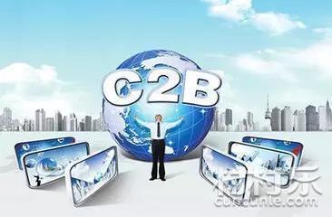 互聯網+農產品銷售新玩法，你Get 了嗎？——以胡家園社區為例